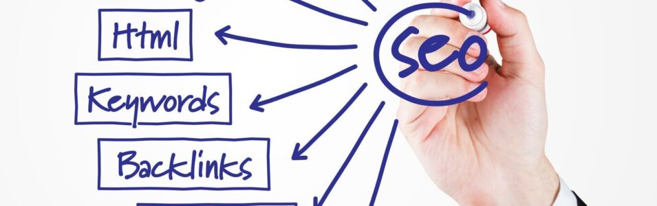 The Critical Importance of SEO-Friendly Website Design